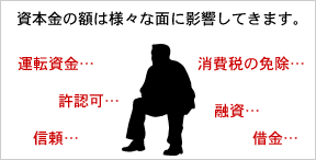 資本金の額は様々な面に影響してきます。